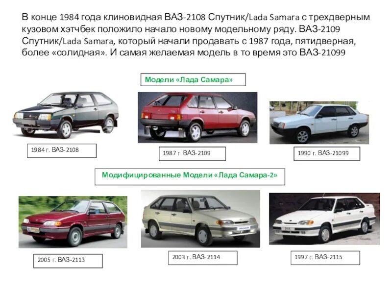 Как определить лад