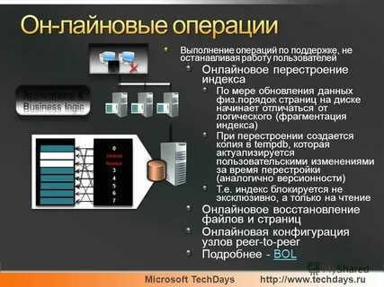 Оператор обновления данных в таблице