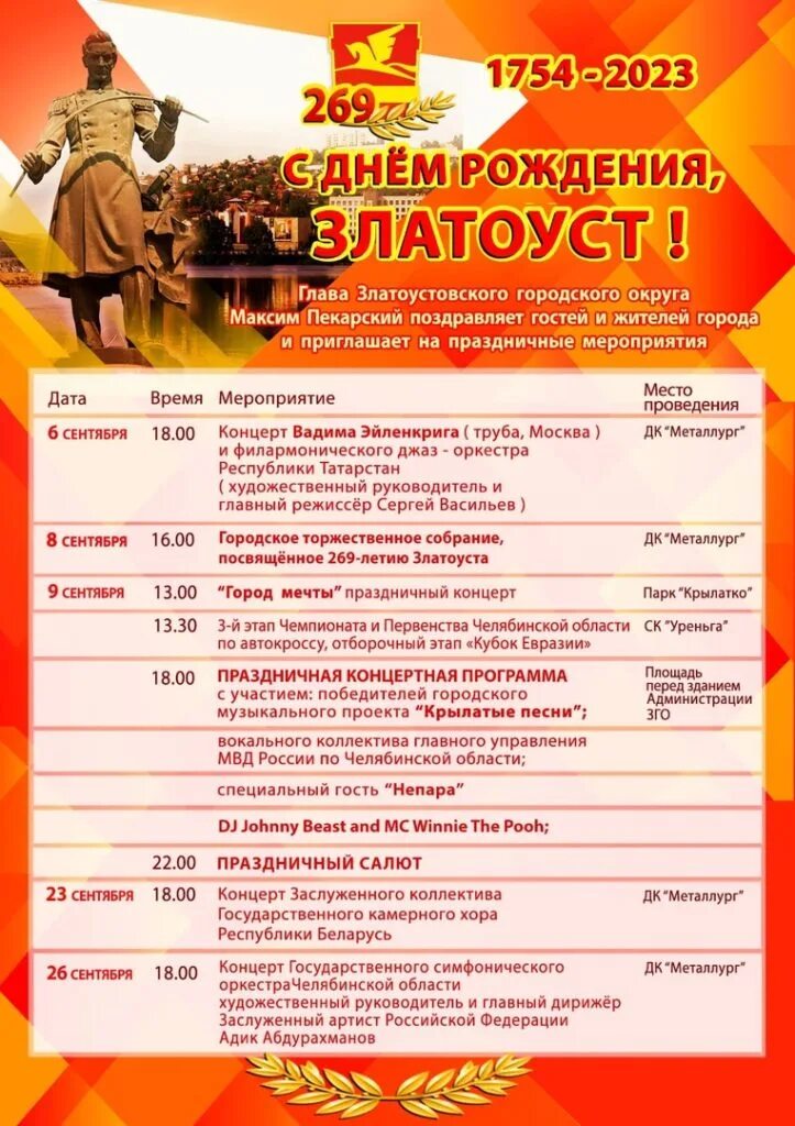День металлургов златоуст. С днем металлурга открытка. Дк металлург город златоуст. Златоустовский металлургический завод. День победы златоуст.
