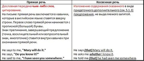 Немецкая речь текст