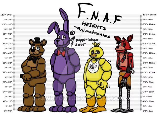 Чит фнаф ар. Диаграмма fnaf. fnaf chart. рост персонажей фнаф 9. пм фнаф.