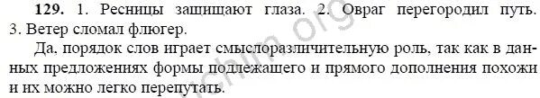 Русский язык 6 класс упр 129 план. Русский язык 8 класс номер 129. упражнение 129 по русскому языку зеленая учебник 6 класс. русский язык 7 класс ладыженская упр 129. русский язык 8 класс управление 165 тема дополнение.