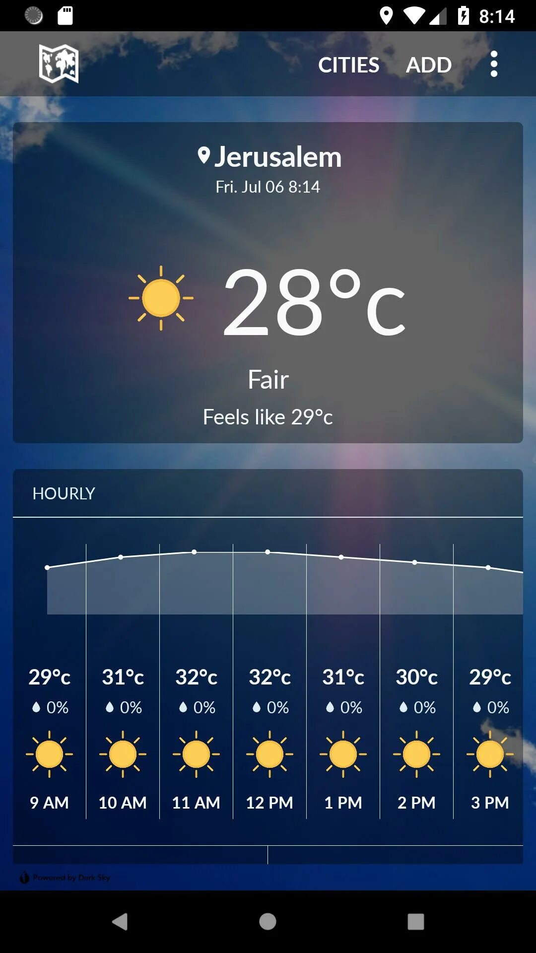 Какая сегодня погода г. Погода. Погода в Душанбе. Погода Таджикистан. Погода Душанбе погода Душанбе.