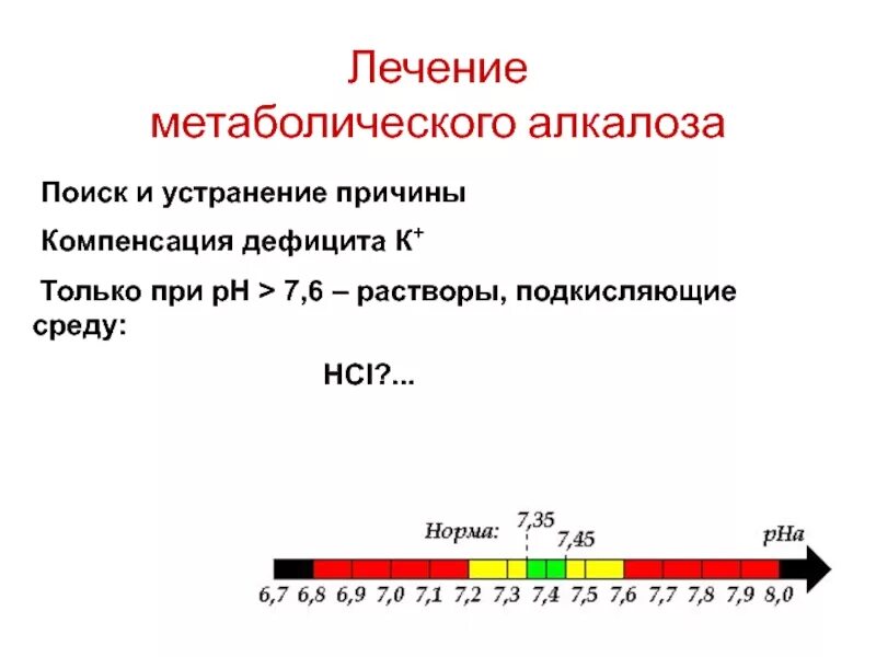 Рт. 1. Буферный раствор ph 7. При метаболическом алкалозе лечение. Ph 7.