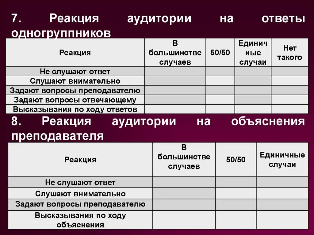 Реакция аудитории. Аудитория это в социологии. Аудитория социологического опроса. Аудитория реагирует.