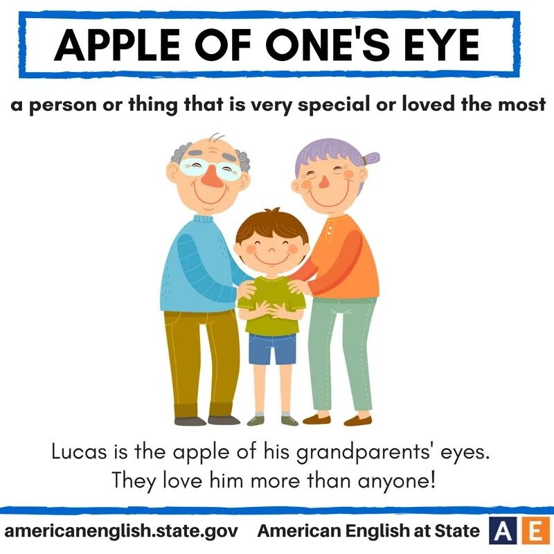 Apple идиома. Apple of my Eye идиома. The Apple of one's Eye. Apple of one's Eye идиома. The Apple of my Eye перевод идиомы.