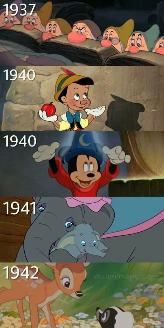 Disney 50