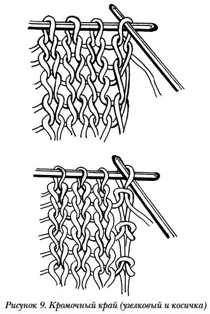 Узелковая кромочная петля спицами. Что такое кромочная петля в вязании спицами. Как вязать кромочные петли спицами. Кромочная петля схема.