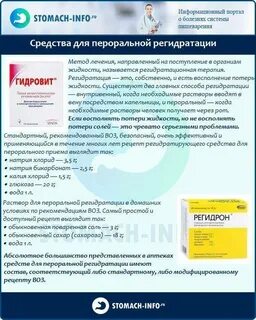 Раствор для регидратации для детей