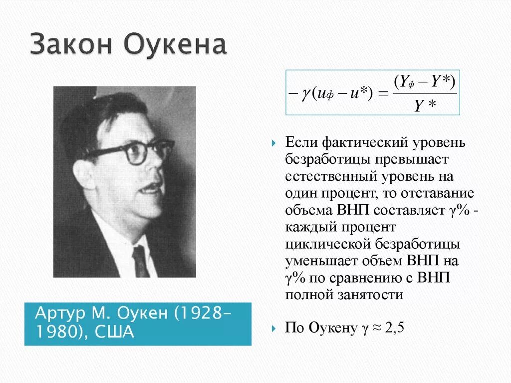 Безработица, ее основные виды. Закон Оукена. Последствия безработицы - презентац