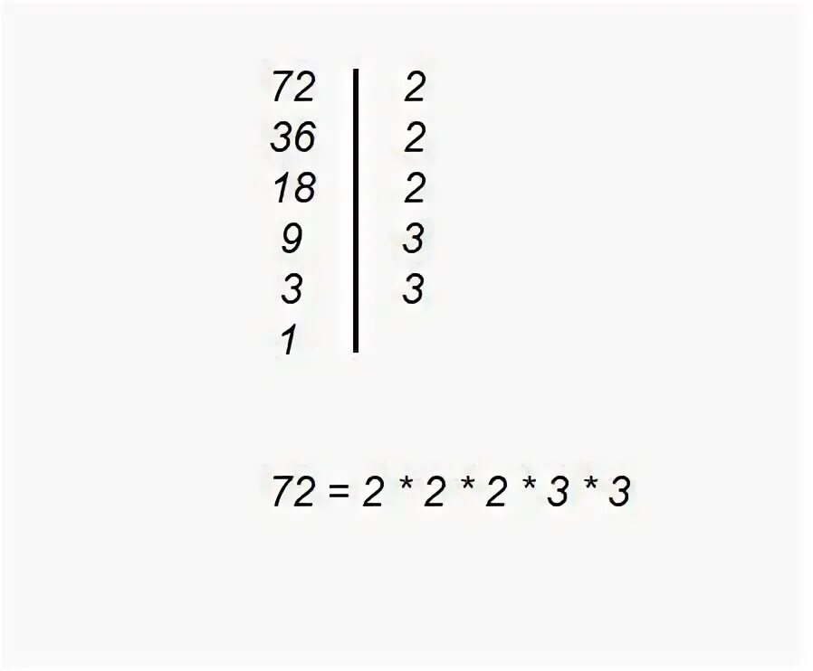 46 22 4