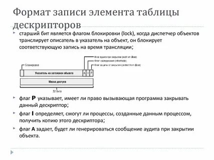 Формат записи usb