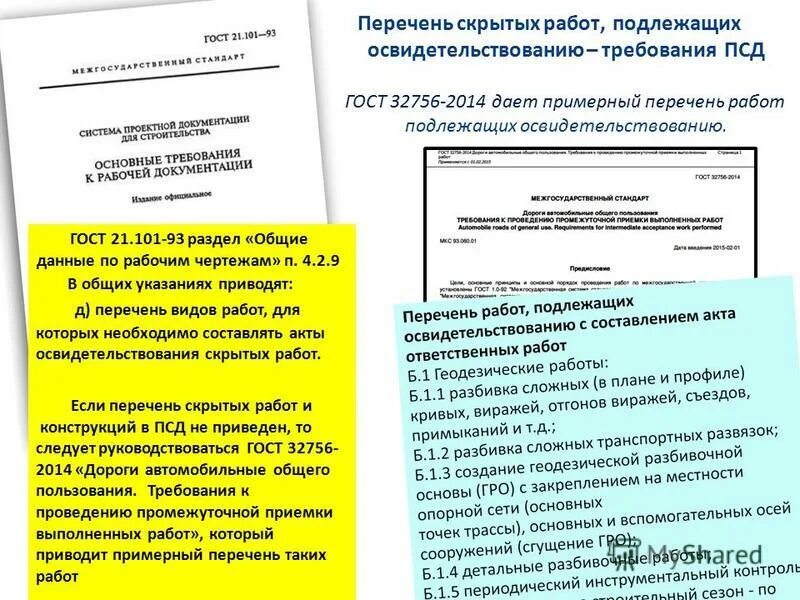 Акты ответственных конструкций в строительстве перечень. Список актов на скрытые работы в строительстве снип. Перечень освидетельствования ответственных конструкций. Перечень ответственных работ подлежащих освидетельствованию. Акт ответственных конструкций.