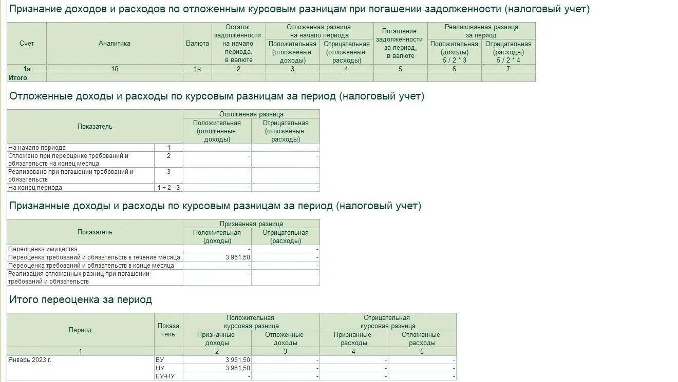 Курсовые разницы в налоговом учете в 2024. Справка о расчете доходов. Справка расчет о начислении курсовой разницы. Отрицательная курсовая разница проводка. Курсовые разницы в налоговом учете в 2023 году.