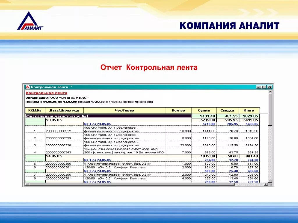 Аналит нет поиск лекарства в аптеках. Отчеты по контрольным. Отчет контрольная лента. Аналит Фармация программа для аптек. Программа "аптека".