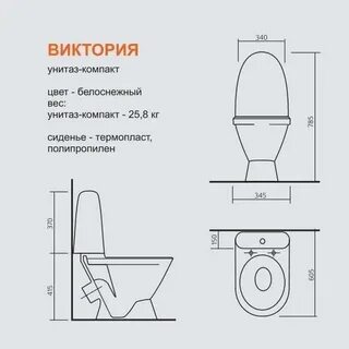 Как подобрать унитаз по размеру