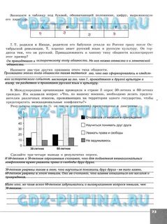 Ответы по обществознанию 10