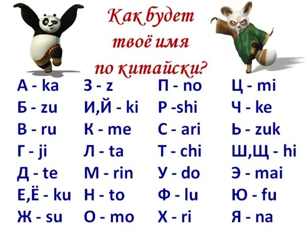 Как будет на китайском твоя. Твоё имя на китайском. Твое имя по китайски. Как будет твоё имя на китайском. Китайские имена.