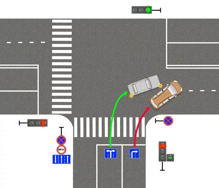 Поворот налево на перекрестке с 4 полосами. Поворот налево на перекрестке с двух полос. Поворот направо с двух полос. Правый поворот с двух полос.