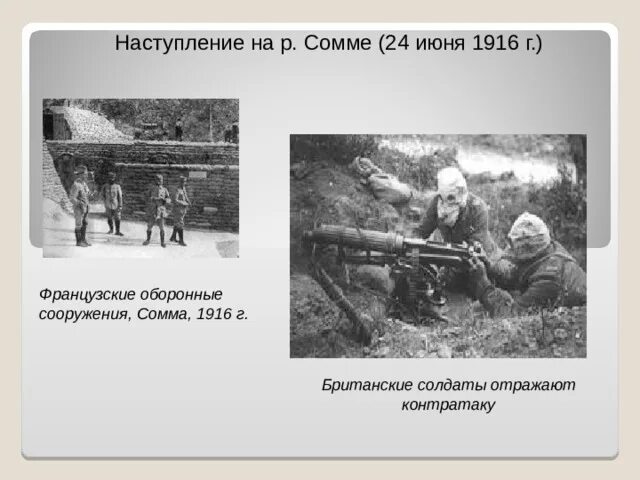 Презентация - Первая мировая война (1914–1918 гг.) (26 слайдов)