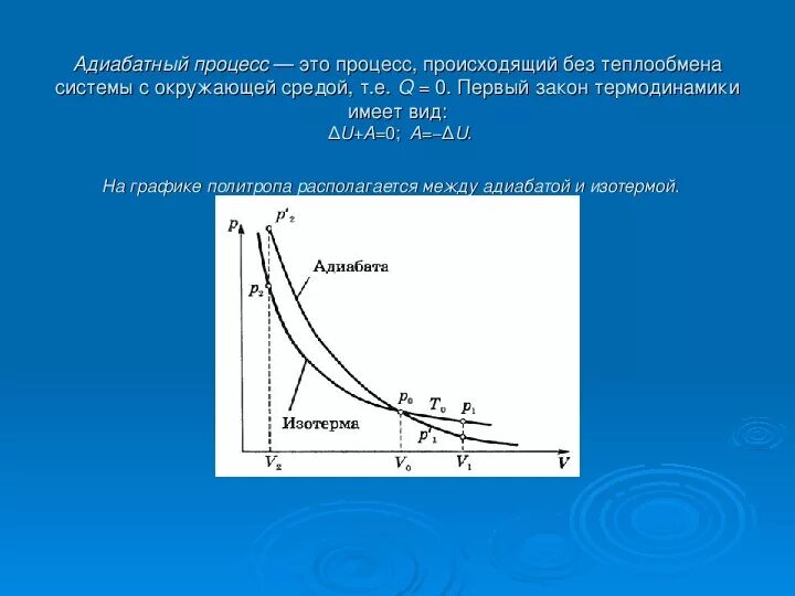 Графики теплообмена. Раскройте понятие адиабатный процесс. Соотношение между параметрами в адиабатном процессе. Адиабатный процесс в термодинамике. Адиабатический процесс графики.