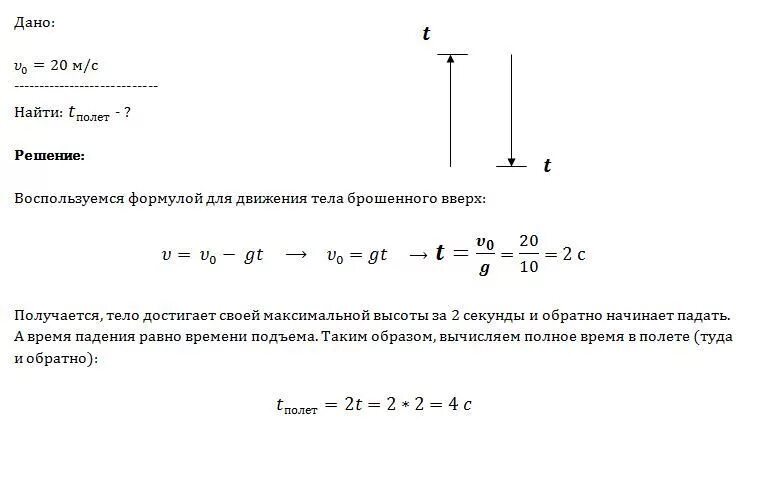 Вертикально вверх с начальной скоростью. Тело брошено с поверхности земли с начальной скоростью 20 м/с. Тело брошено с поверхности земли вертикально вверх. Тело брошено вертикально вверх с начальной скоростью 20 м с. Тело брошено с поверхности земли вертикально вверх со скоростью 20 м/с..