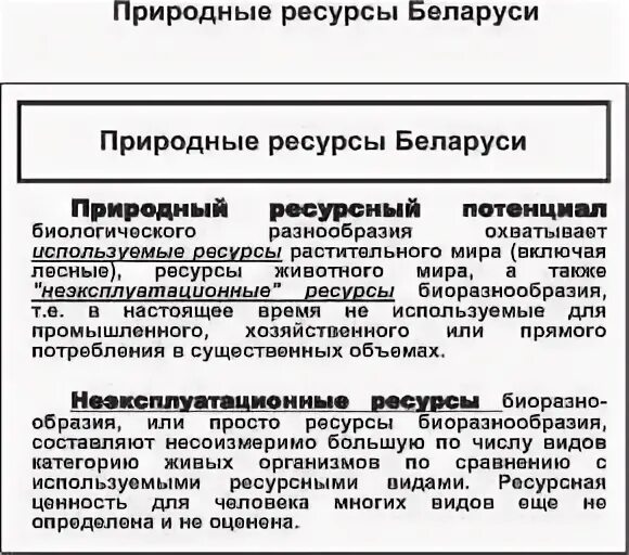 Использование ресурсов рб