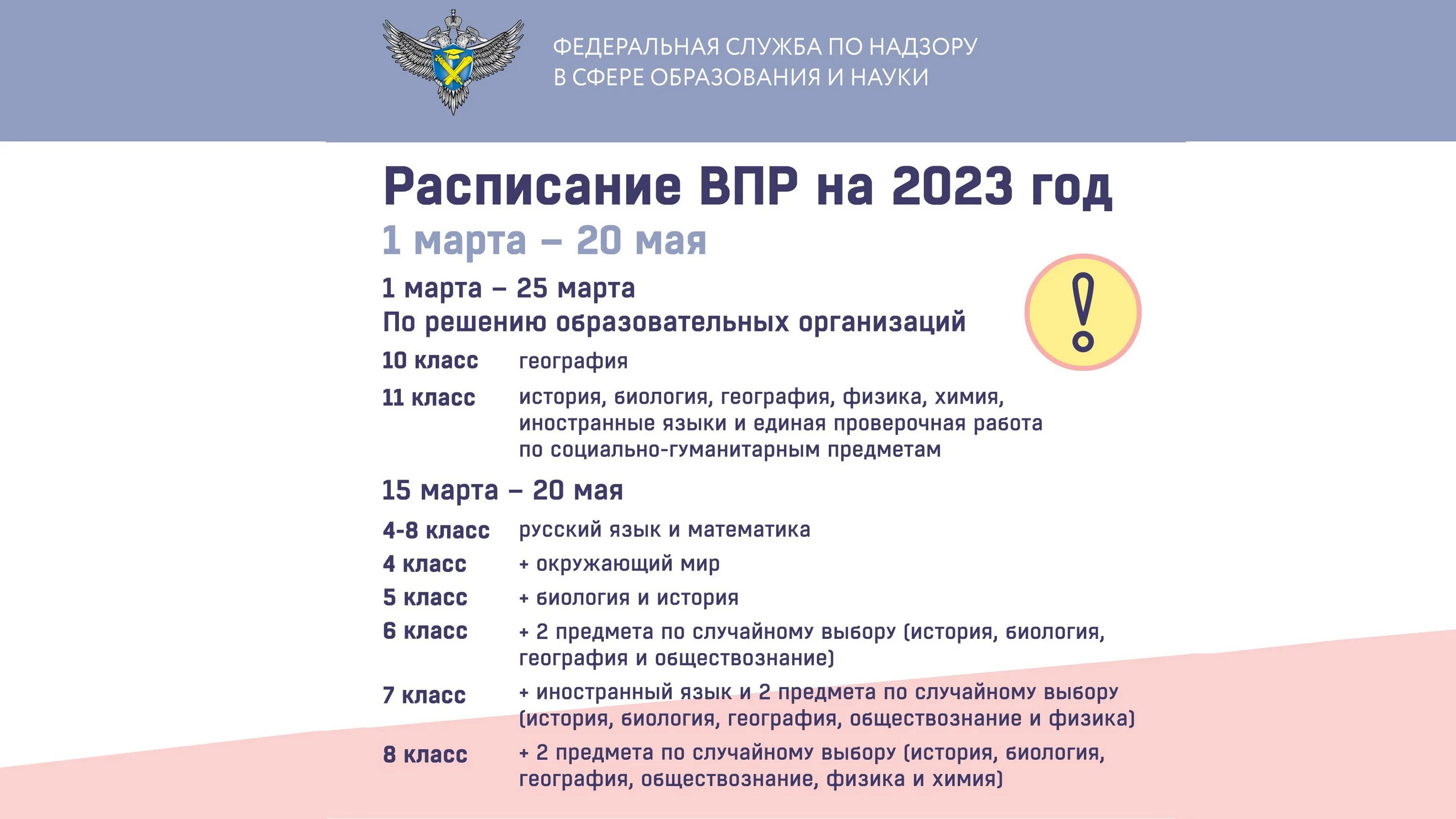 Впр 5 класс в 2024 году даты