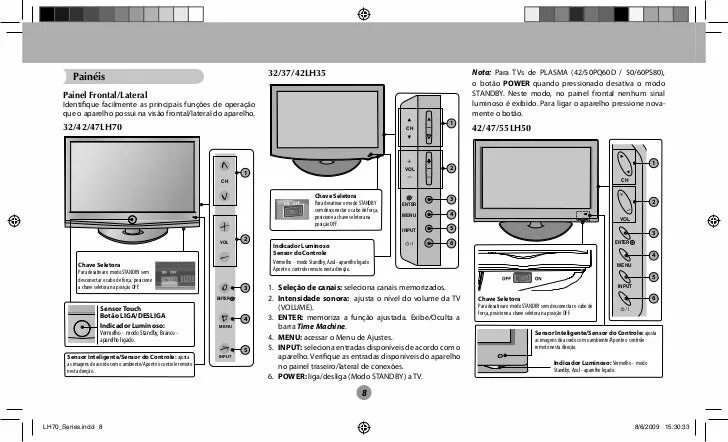 Инструкция к телевизору LG. Телевизор инструкция Samsung lenoc750. Телевизор LG bz03. Пульт LG телевизор инструкция.