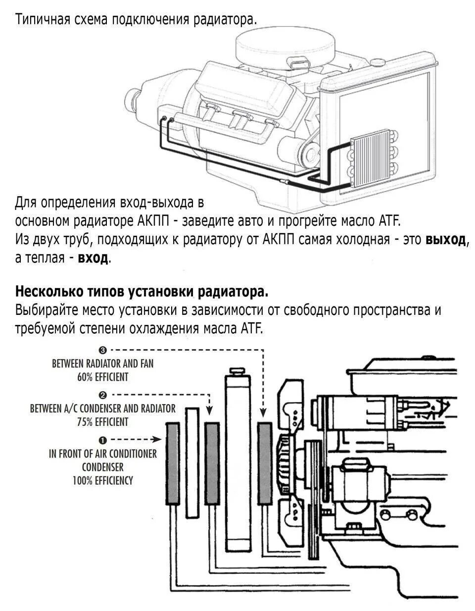 Схемы охлаждения акпп. Схема подключения дополнительного радиатора охлаждения акпп. схема охлаждения акпп с доп радиатором. схема охлаждения акпп с дополнительным радиатором. схема подключения радиатора охлаждения акпп.