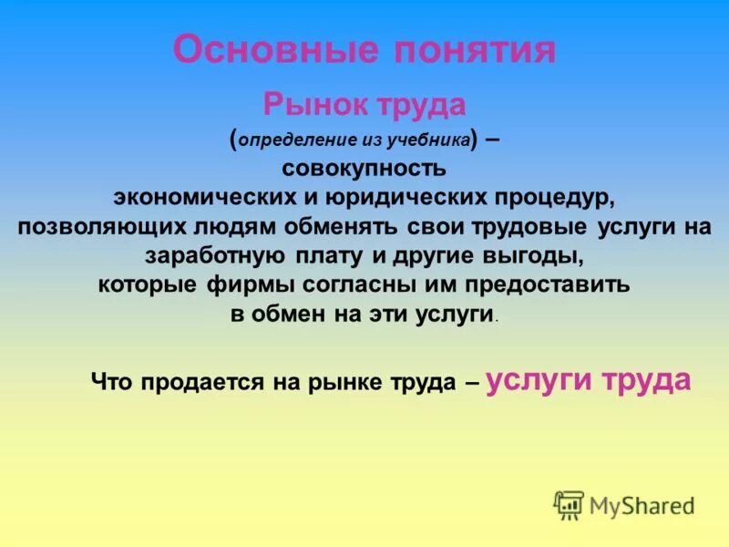 Урок рынок труда 10 класс