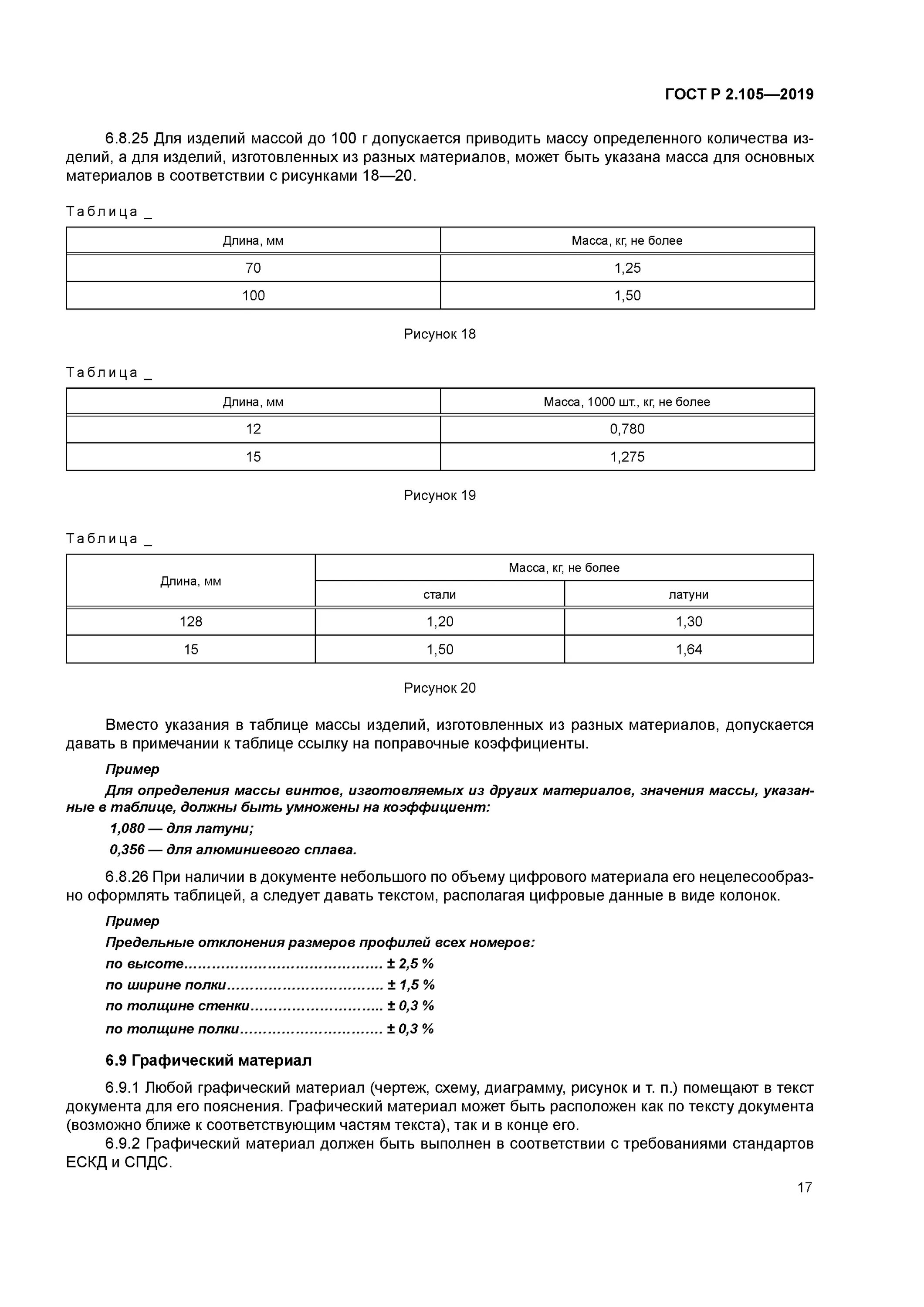 2 гост р 2.105 2019. ГОСТ 2.105-2019. 2.105-2019 ЕСКД Общие требования к текстовым документам. ГОСТ Р 2.105. П. 6.16.5 ГОСТ Р 2.105-2019..