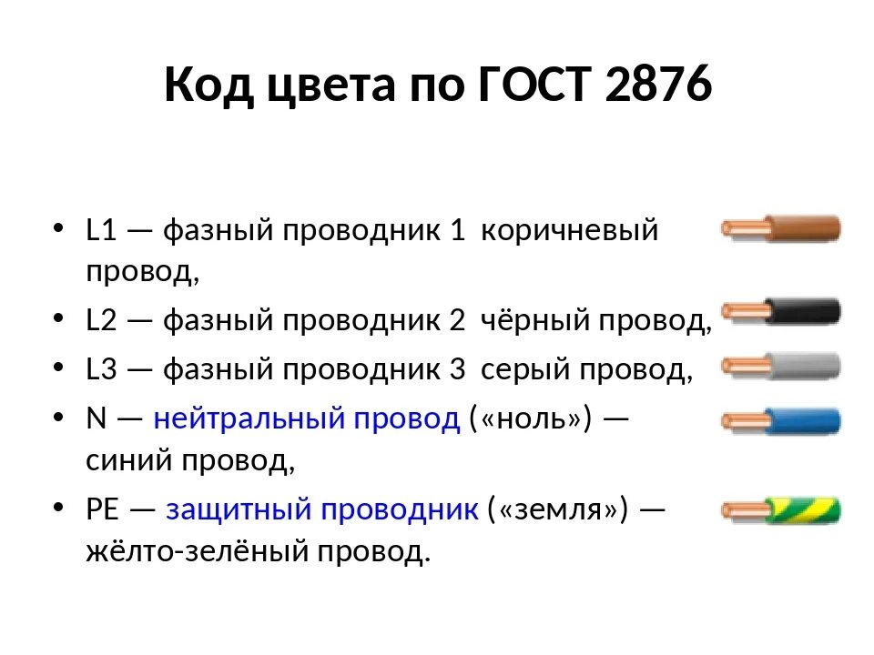 Провода черный синий коричневый какой