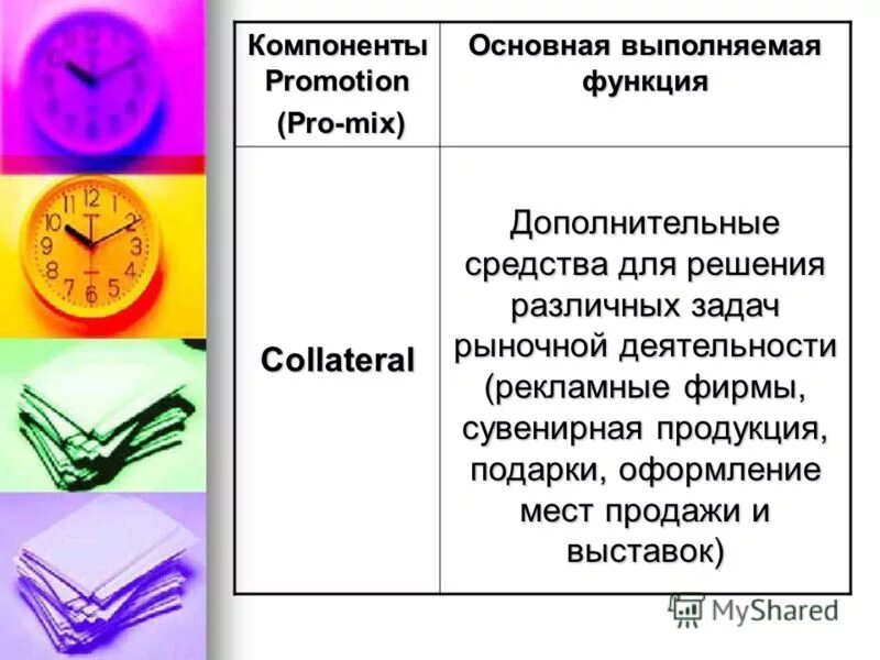 Какую функцию выполняет предметный