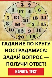 Гадание нумерология