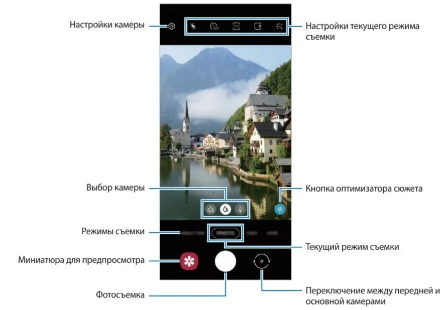 Как восстановить камеру на телефоне. Самсунг s20 Fe камера. Настройки камеры телефона. Как настроить камеру. Параметры камеры на самсунге.