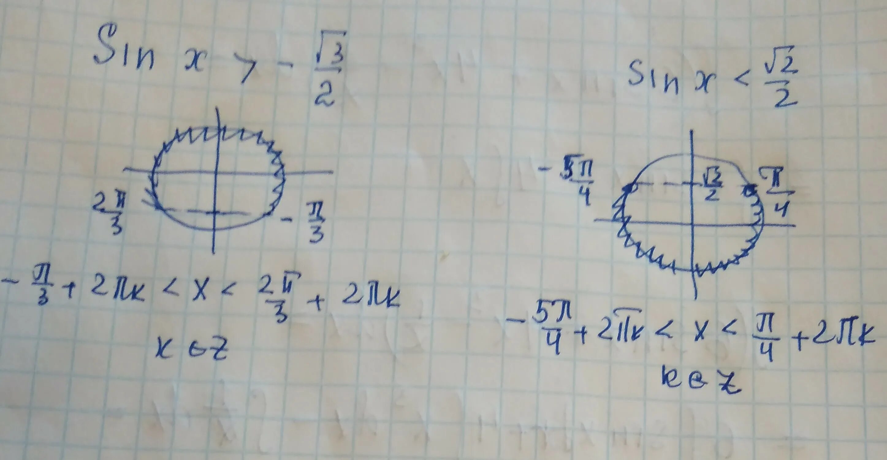 Решить неравенство sin x 3 2. Sinx 2/2. Sinx 3/2. Sinx корень из 3 на 2. Sin x 3/2.