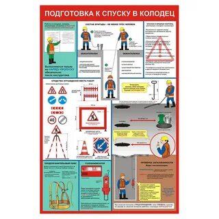 Количество человек для работы в колодцах