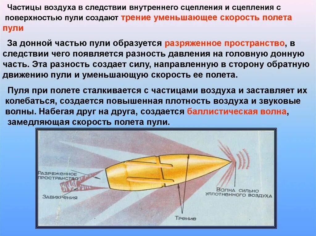 Какая скорость пули при выстреле. Силы действующие на снаряд. Баллистика снаряда. Внешняя баллистика пули. Обтекание пули в воздухе.