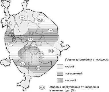 Уровень загрязнения воздуха