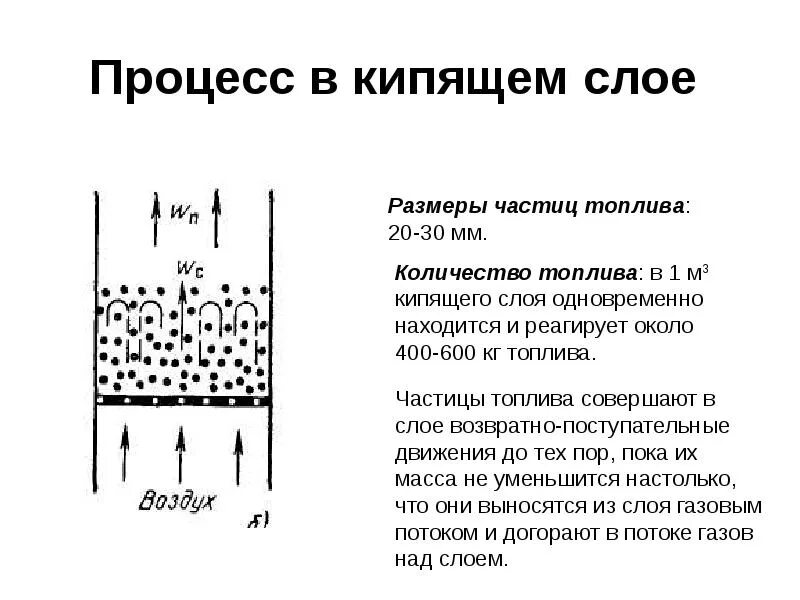 Размер частиц воздуха. Принцип кипящего слоя. Печь кипящего слоя. Печь кипящего слоя в химии. Сушильный аппарат кипящего слоя.