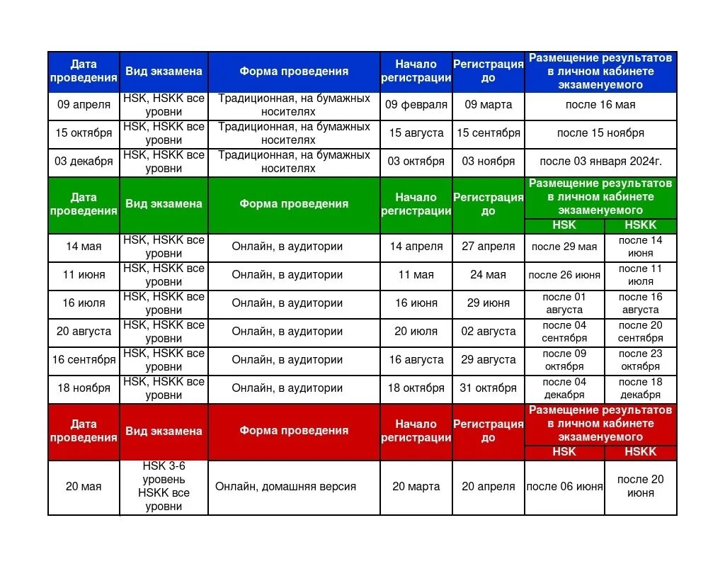 Hsk экзамен 2024. Расписание экзаменов 2024.