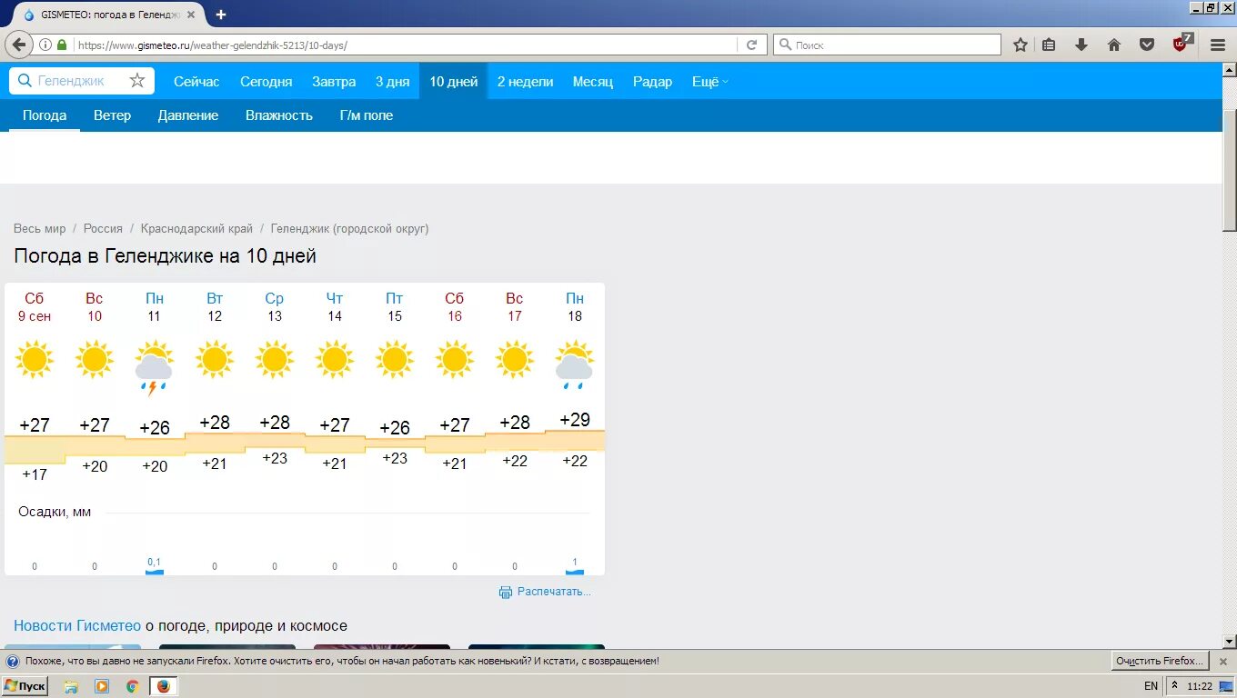 Погода гисметео старый сайт. Погода в Геленджике. Гисметео.
