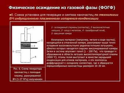 Паровой фазе