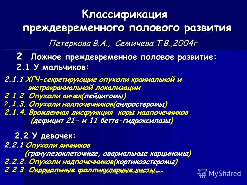 Телархе это
