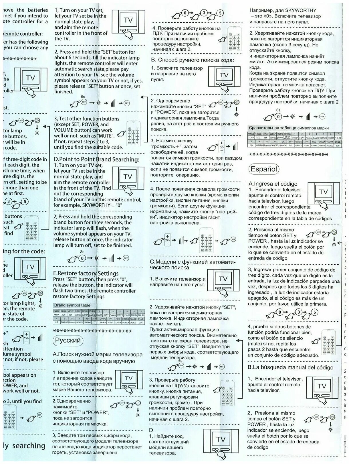 пульт huayu hl-695e универсальный обучаемый. пульт универсальный huayu rm-d2014. пульт универсальный rm-l huayu (для lg). универсальный пульт hoyo rm-l1195+6. пульт l1090.