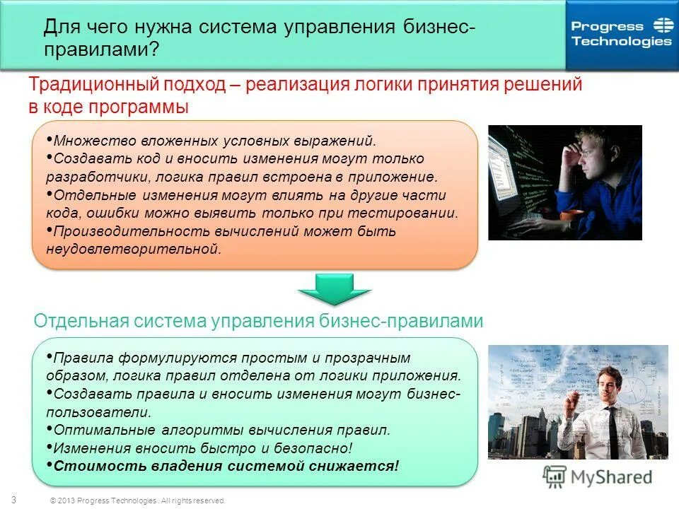 Поощрительные программы лояльности для гостей. Управление правилами приложении. Программа лояльности для клиентов. Управление правилами приложении. Задачи программы лояльности.