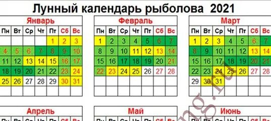 Рыболовный календарь на март 2024 года