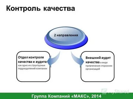 Контроль 2014