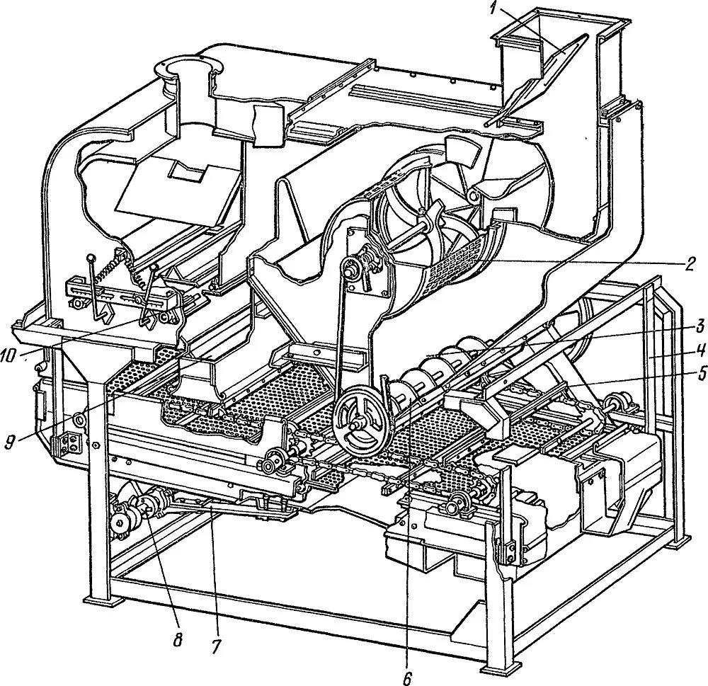 Очистка зерна сканворд. Машина предварительной очистки Зд-10.000. Машина предварительной очистки зерна Зд-10.000. Двухроторный шредер с барабанной сеткой. Машина предварительной очистки зерна.